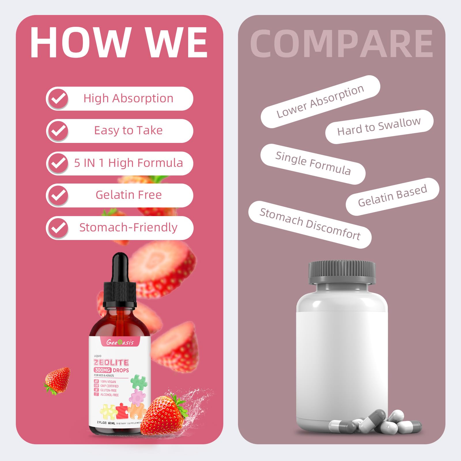 Geeoasis Zeolite Detox for Kids & Adults, 300 mg Zeolite Clinoptilolite Liquid with Vitamin B12 & D3, Vitamin C & Zinc Gluconate, Immune Support & Gut Health, Natural Strawberry Flavor, 2 Fl Oz - TrustMedUSA