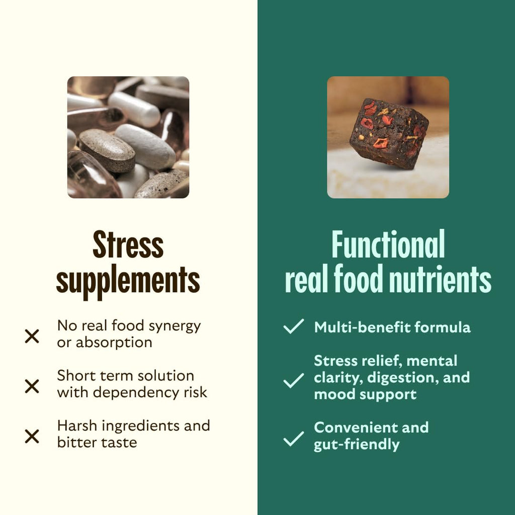 GEM Calm Bite | Supports Calm Mind & Clarity | Magnesium L-Threonate, Golden Chlorella, Lemon Balm | Holistic Non-Habit Forming | Gluten Free, Soy Free, Banana Cinnamon (7 Count) - TrustMedUSA