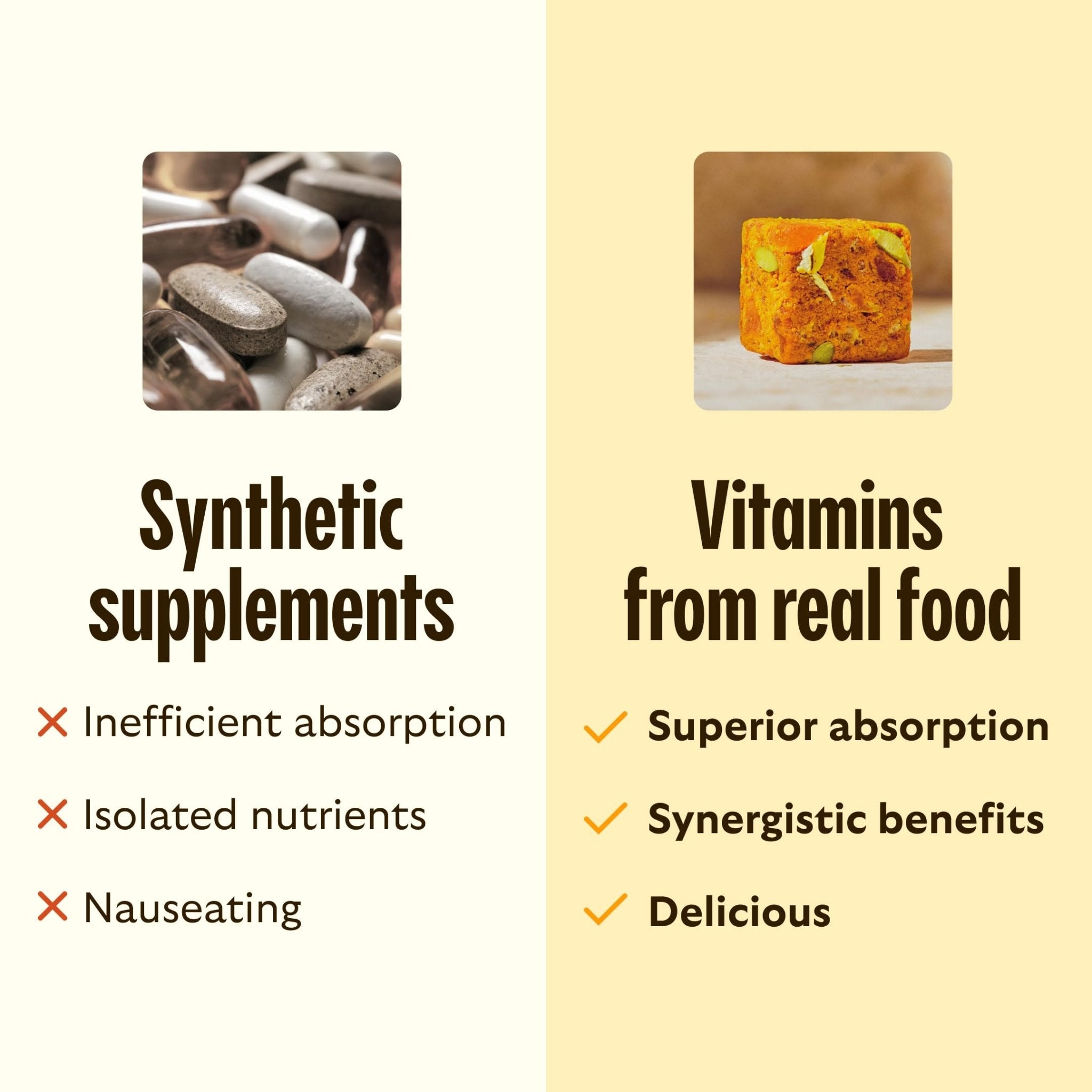 GEM Daily Bite for Women & Men, with 20+ Vitamins, Minerals, & Superfoods Like Zinc, Vitamin D, B-Complex, K, Turmeric, Fiber & Prebiotics, Beta Glucan GLP-1 Support & Immunity (Citrus Ginger,7 count) - TrustMedUSA