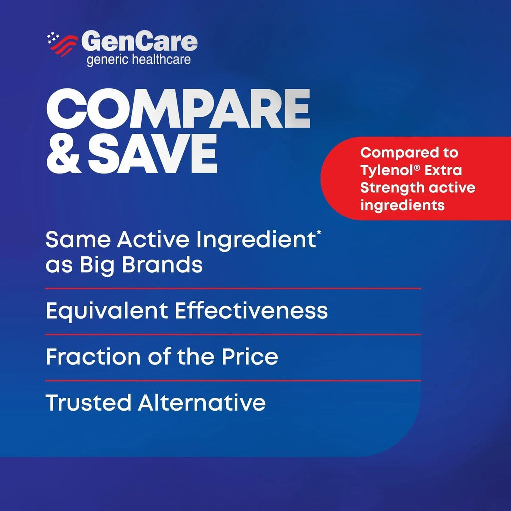GenCare - Acetaminophen 500mg Extra Strength Pain Relief (300 Caplets) - Multi Symptom Pain Reliever for Headache, Sinus, Arthritis, Back Pain Muscle Ache, Toothache, Fever Reducer, Migraine - TrustMedUSA