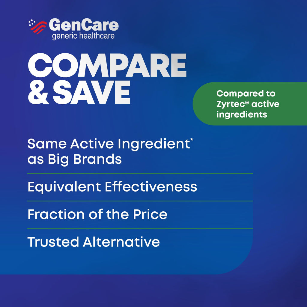 GenCare - Cetirizine HCL 10 mg (200 Caplets) - 24 Hour Allergy Relief Pills - Non Drowsy Generic OTC Allergy Medication - Antihistamine Medicine for Sneezing, Runny Nose & Itchy Eyes - Generic Zyrtec - Maple Wellness Supplements