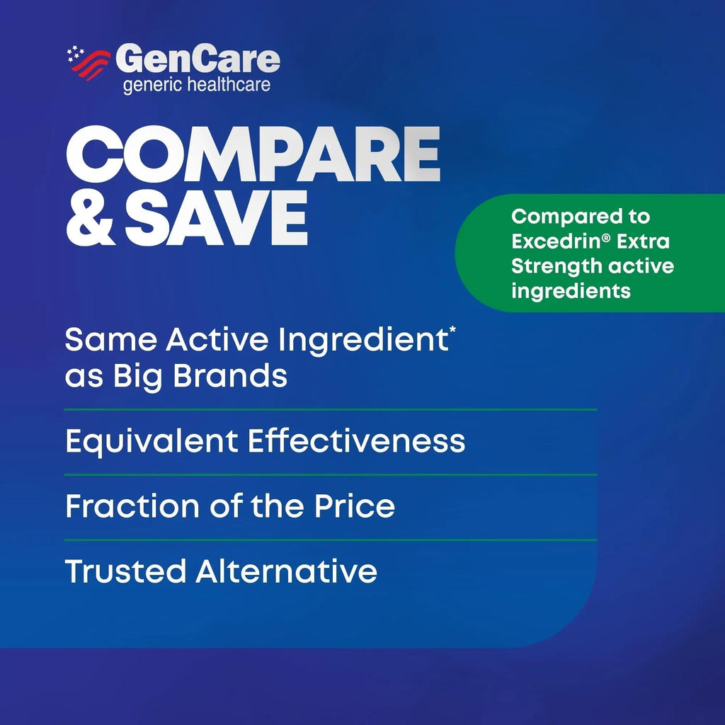 GenCare - Headache Relief Acetaminophen with Aspirin (NSAID) & Caffeine (300 Caplets) Value Pack | Head Pain, Muscle Aches, Back Pain & Body | Generic ExcedrEn Extra Strength - TrustMedUSA