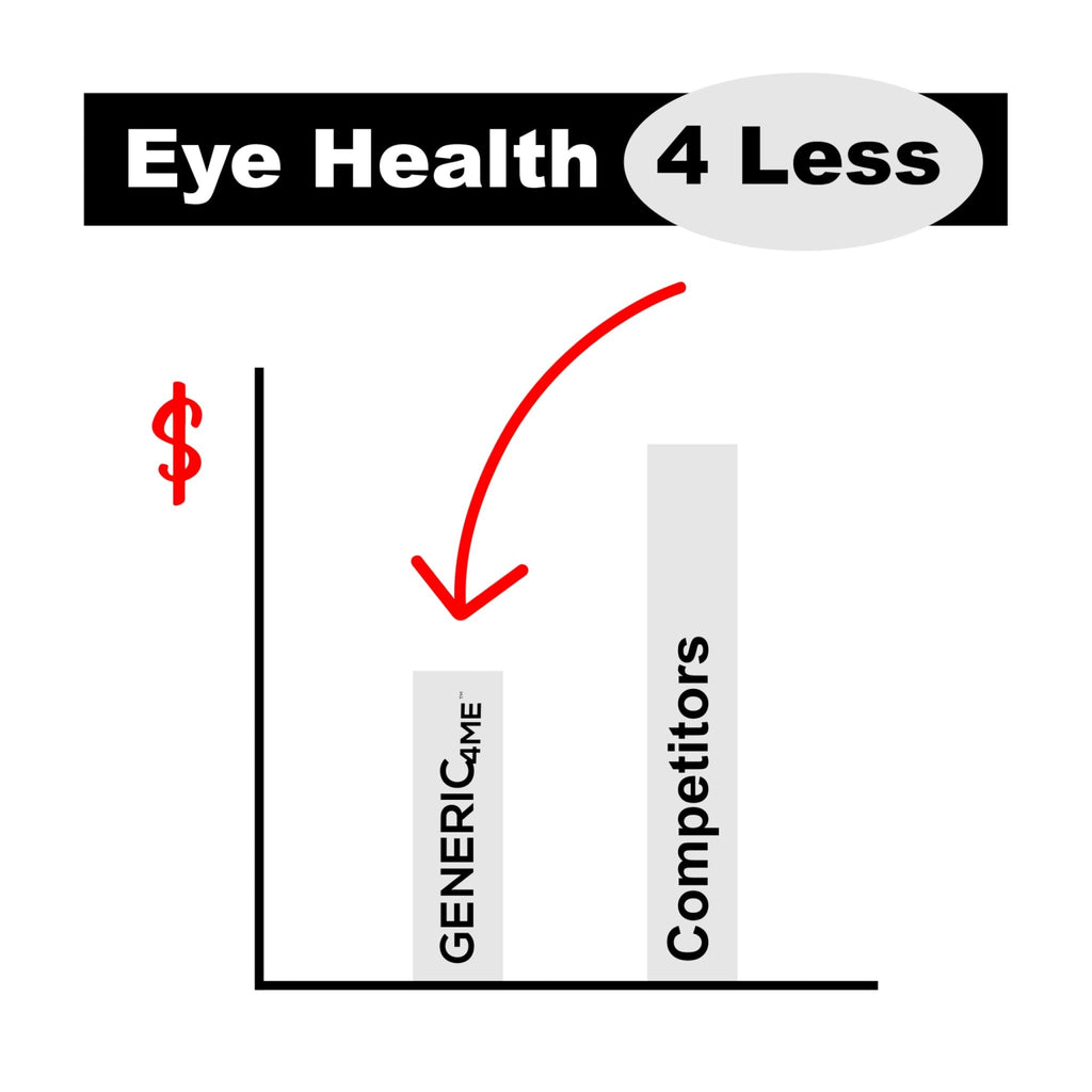 Generic4ME AREDS 2 SoftGels, 100 mg CoQ10 for Heart Health, 500 mg Vitamin C, 400 IU Vitamin E, 10 mg Lutein, 2 mg Zeaxanthin, 80 mg Zinc, 2 mg Copper - Supports Eye Health - 100 Mini SoftGels - TrustMedUSA