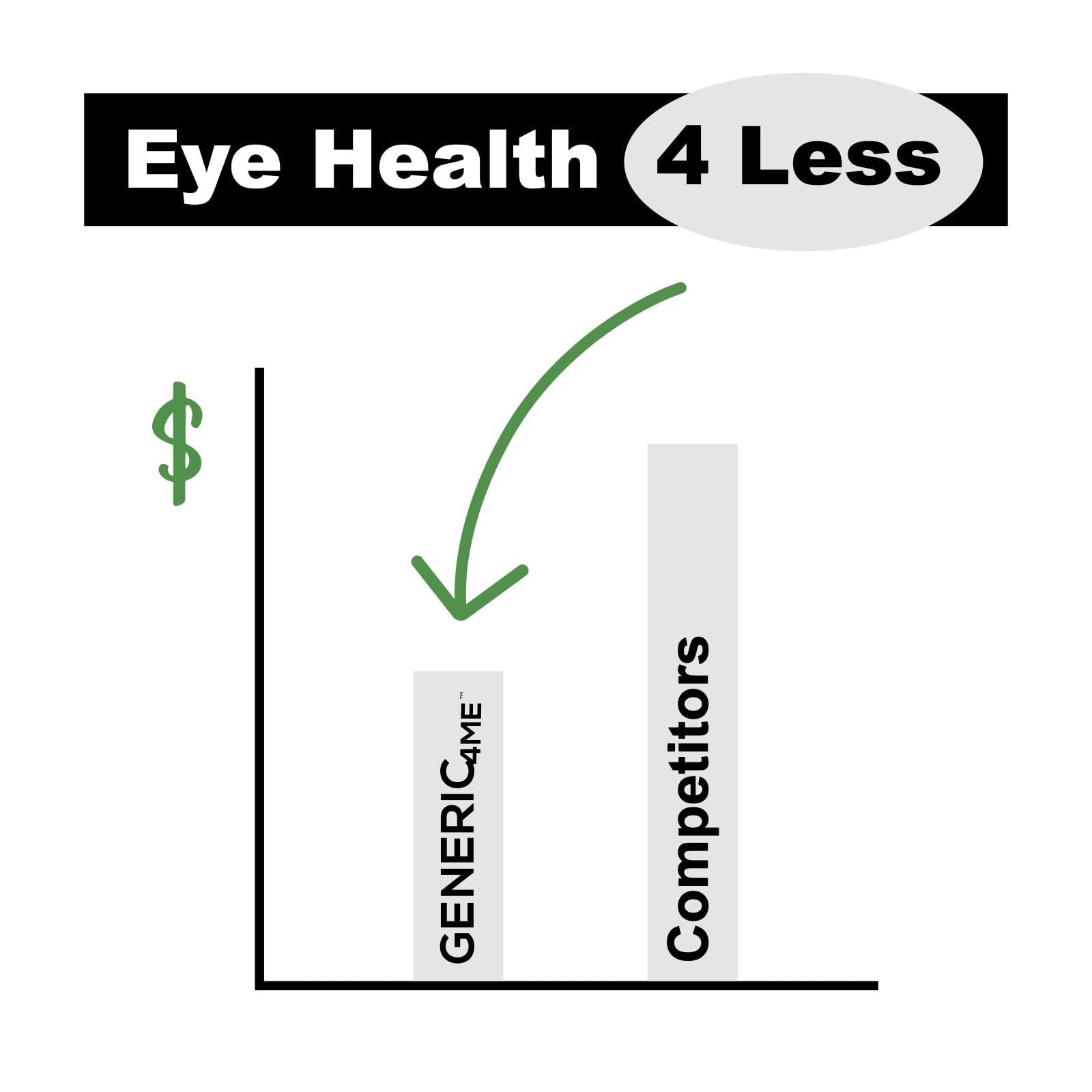 GENERIC4ME AREDS 2 SoftGels, 500 mg Vitamin C, 400 IU Vitamin E, 10 mg Lutein, 2 mg Zeaxanthin, 80 mg Zinc, 2 mg Copper - Supports Eye Health - 120 Mini SoftGels (Two Month Supply) - TrustMedUSA