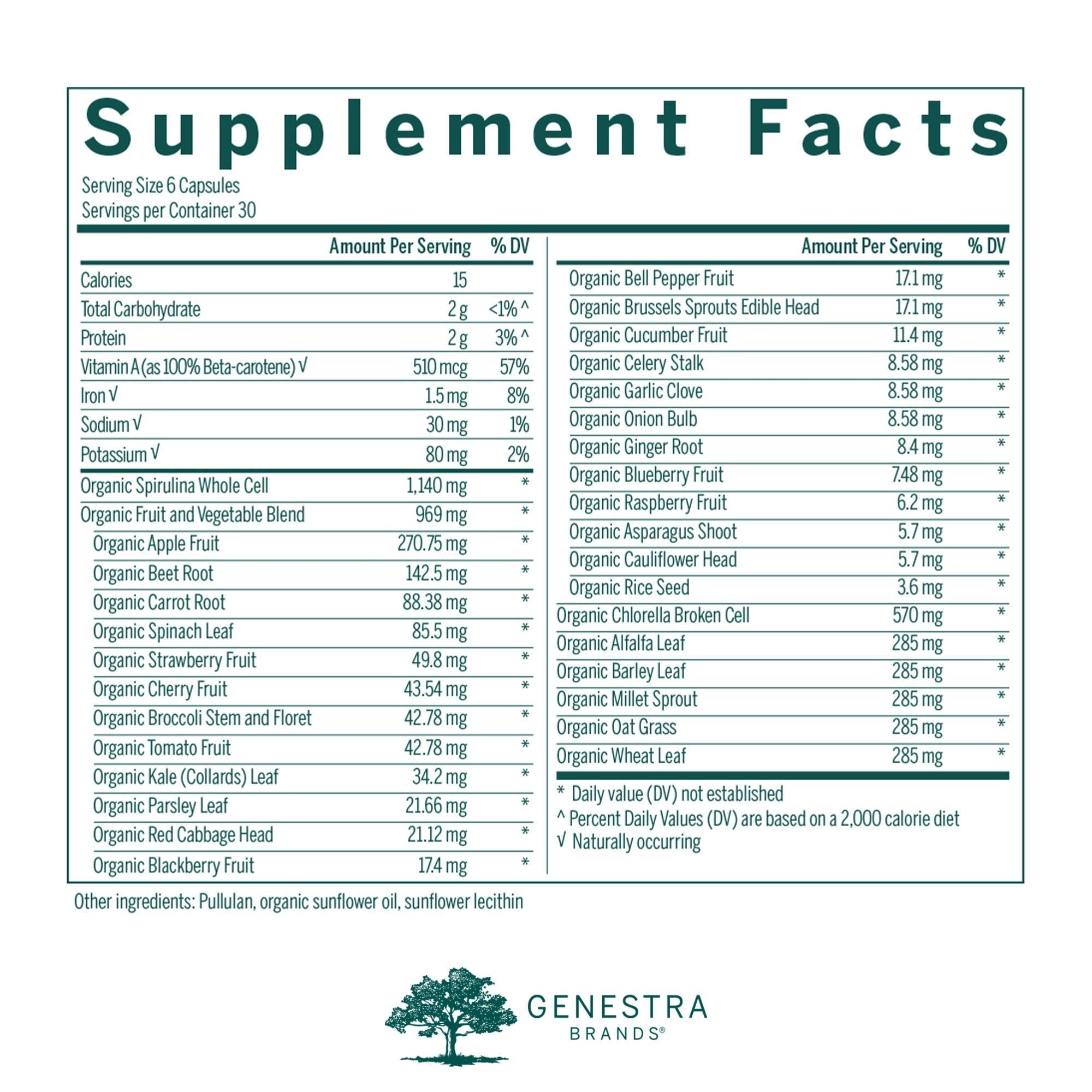 Genestra Brands Phyto Greens Capsules | Vitamins, Dietary Fiber and Enzymes for Optimum Nutrition | 180 Capsules - TrustMedUSA