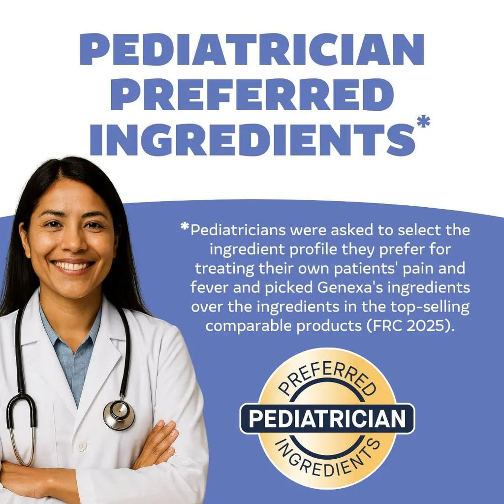 Genexa Children's Clean Acetaminophen | Pediatrician Preferred Ingredients | Pain & Fever Reducer for Kids | Dye Free, 0% Artificial Additives | Ages 2-11, Delicious Organic Blueberry Liquid, 4 fl oz - TrustMedUSA
