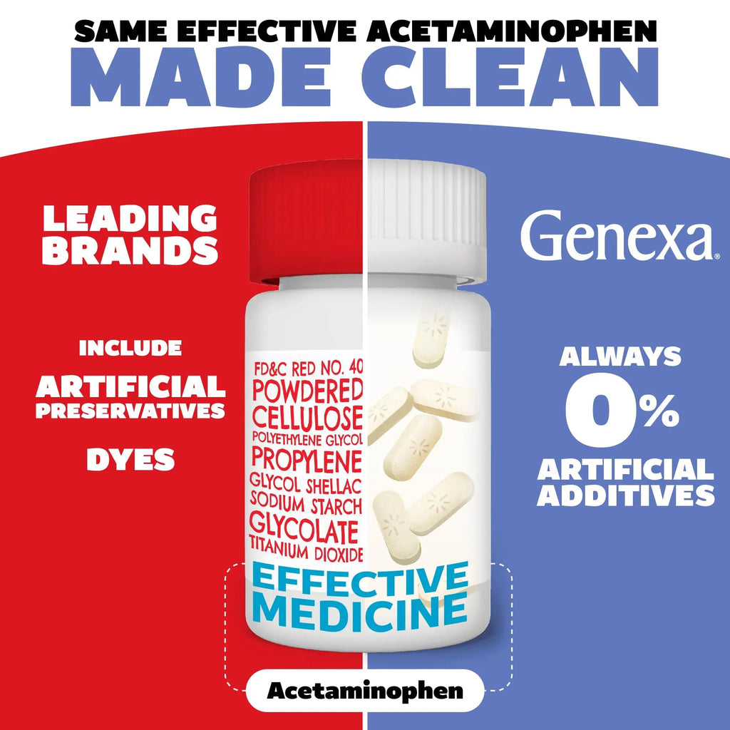 Genexa Clean Acetaminophen 500mg Extra Strength, Dye Free Pain Reliever Fever Reducer, 0% Artificial Additives, Pain Medicine for Adults, Relieves Headache, Backache, Minor Arthritis Pain, 100 Tablets - TrustMedUSA