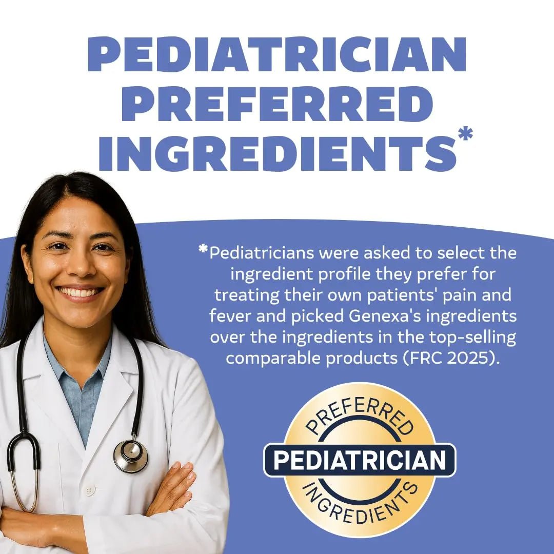 Genexa Infants' Clean Acetaminophen | Pediatrician Preferred Ingredients | Pain Reliever & Fever Reducer for Babies | Dye Free, 0% Artificial Additives | Delicious Organic Blueberry Flavor, 2 fl oz - TrustMedUSA