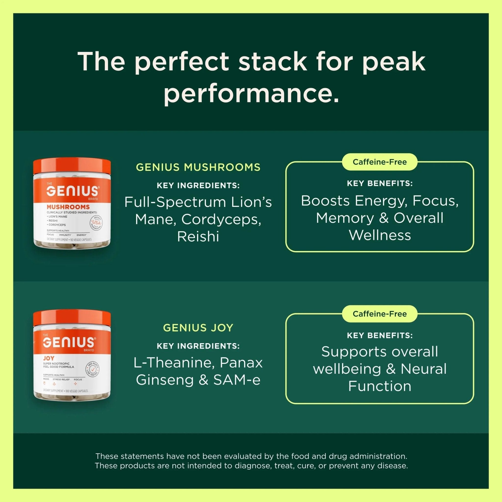 Genius Caffeine - Sustained-Release Microencapsulated Caffeine Pills for Smooth, Long-Lasting Energy & Focus - No Jitters or Crash - 100mg per Capsule - 100 Servings - Natural Performance Booster - TrustMedUSA