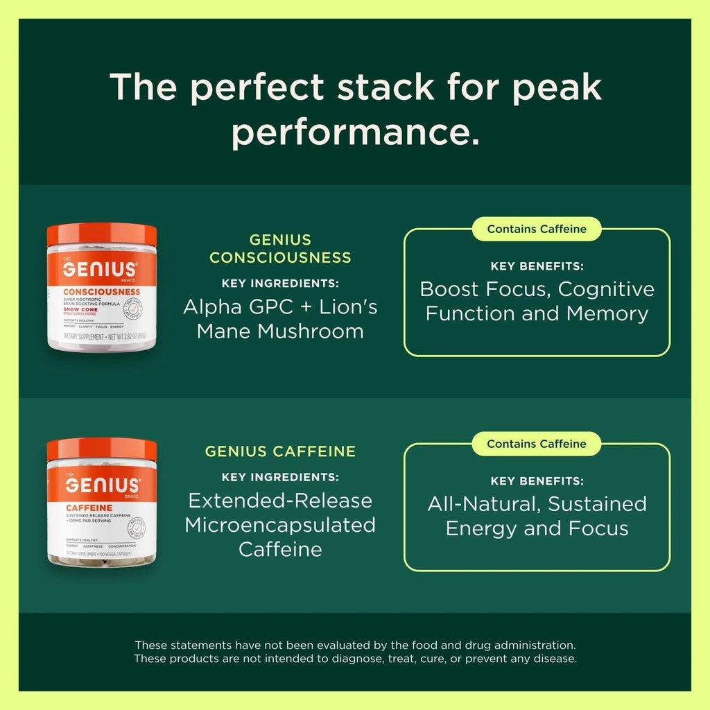 Genius Mushroom Supplement - Full-Spectrum Lion’s Mane, Cordyceps, Reishi -Daily Brain Nootropic for Energy, Focus, Memory & Overall Wellness - 180 Capsules – Organic for Mental Clarity & Performance - TrustMedUSA