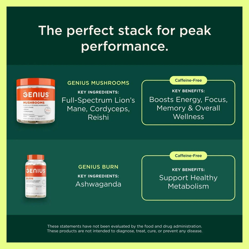 Genius Test, Advanced Testosterone Booster for Men - Natural Stamina, Endurance, Energy & Strength Enhancing Supplement - Lean Muscle Builder, Brain & Libido Support Male Supplements, 120 Veggie Pills - TrustMedUSA