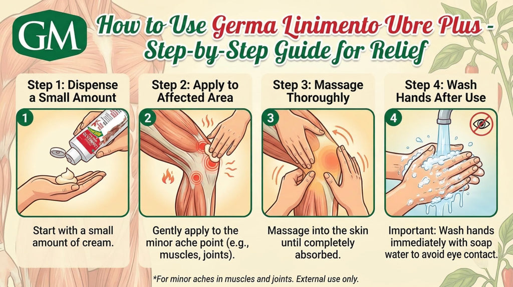 Germa Liniment Udder Plus. Natural Topical Analgesic Ointment. Relief for Pain and Aches in Joints and Back. With Chile Extract. 6 oz. Pack of 3 - TrustMedUSA