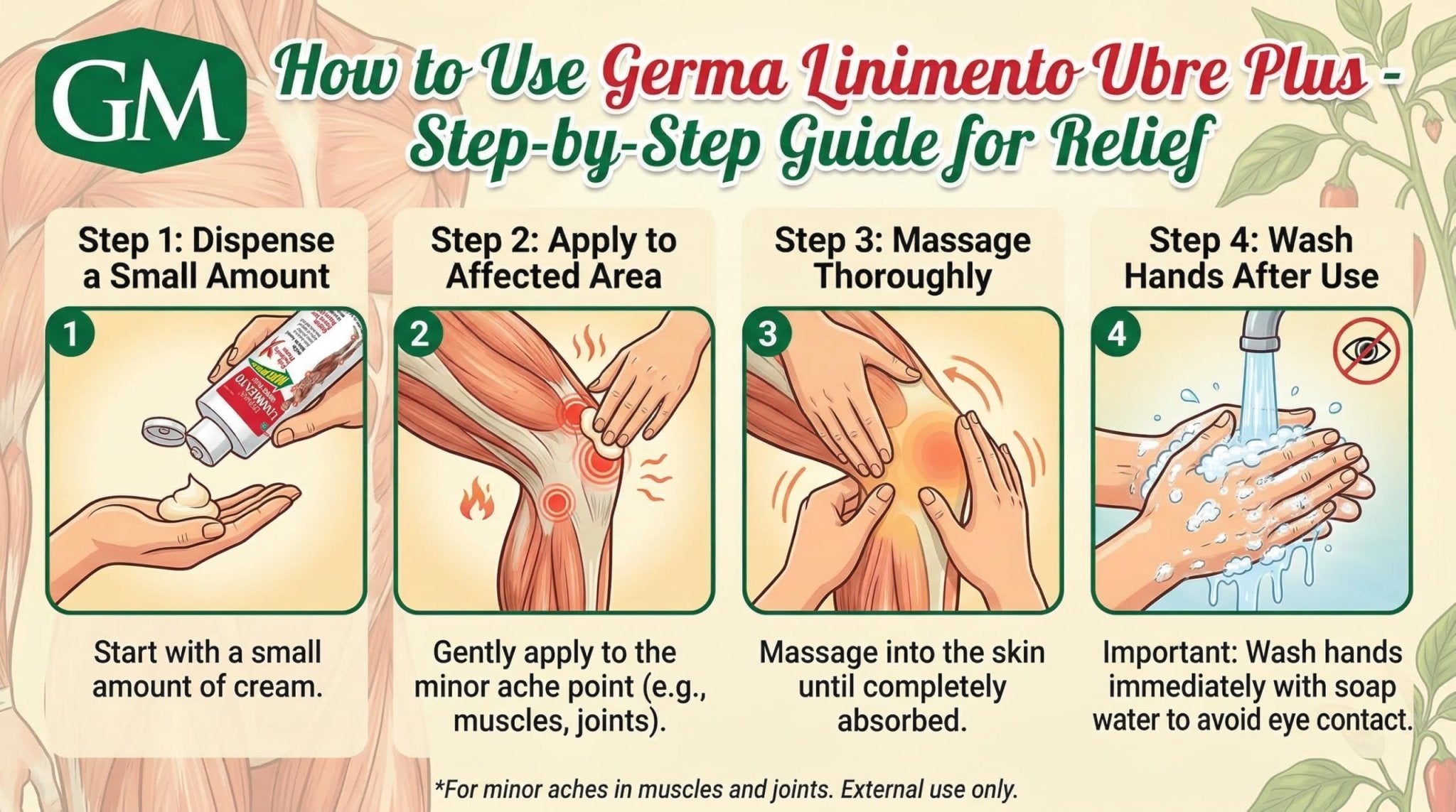 Germa Liniment Udder Plus. Natural Topical Analgesic Ointment. Relief for Pain and Aches in Joints and Back. With Chile Extract. 6 oz. Pack of 3 - TrustMedUSA