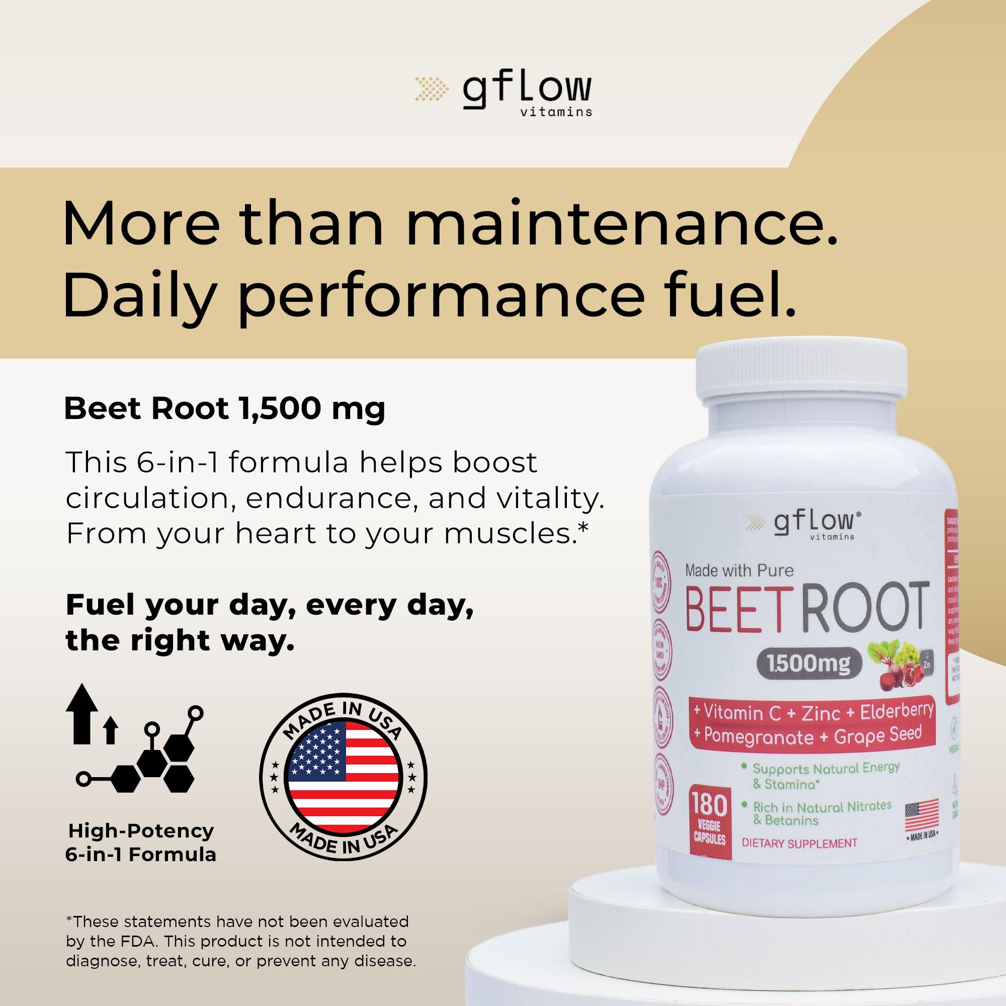 gflow vitamins Beet Root Capsules Organic - All Natural with Vitamin C and Zinc - Supports Heart Health & Stamina, Non-GMO, 180 Vegetarian Capsules | Made in USA - TrustMedUSA
