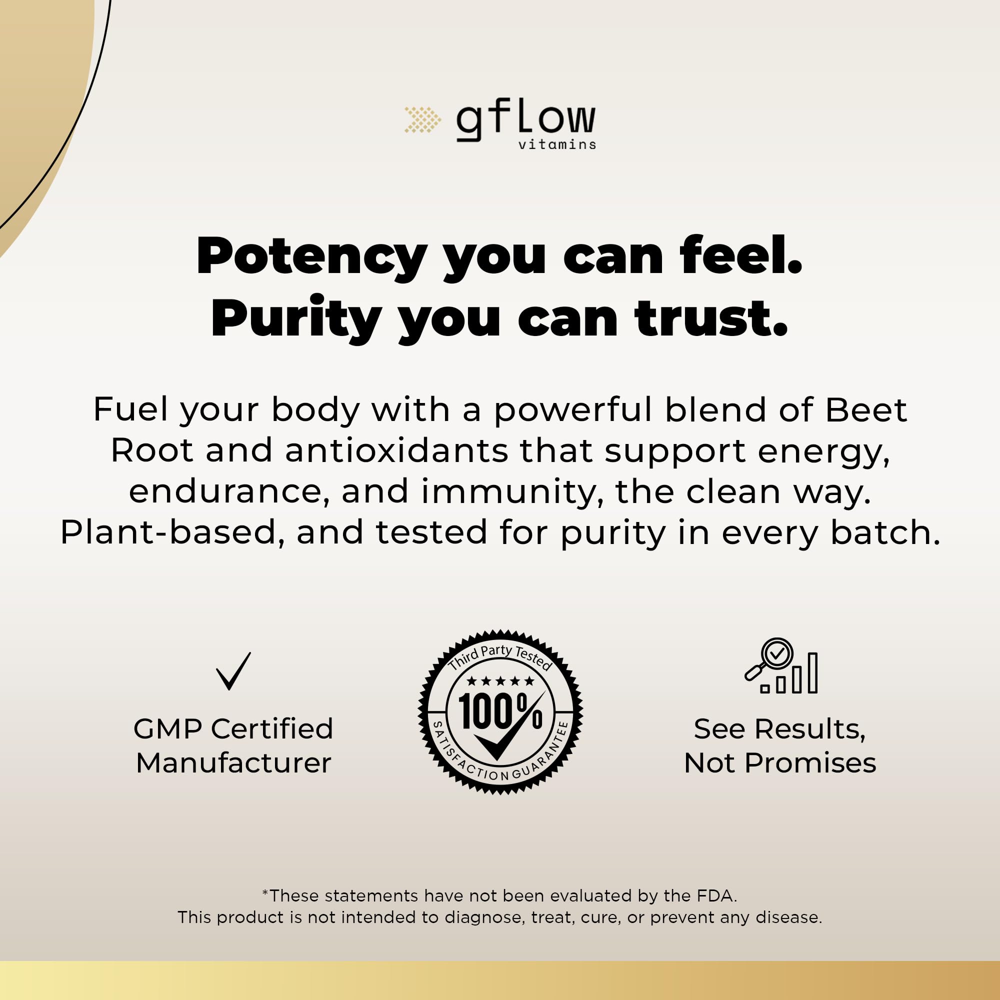 gflow vitamins Beet Root Capsules Organic - All Natural with Vitamin C and Zinc - Supports Heart Health & Stamina, Non-GMO, 180 Vegetarian Capsules | Made in USA - TrustMedUSA