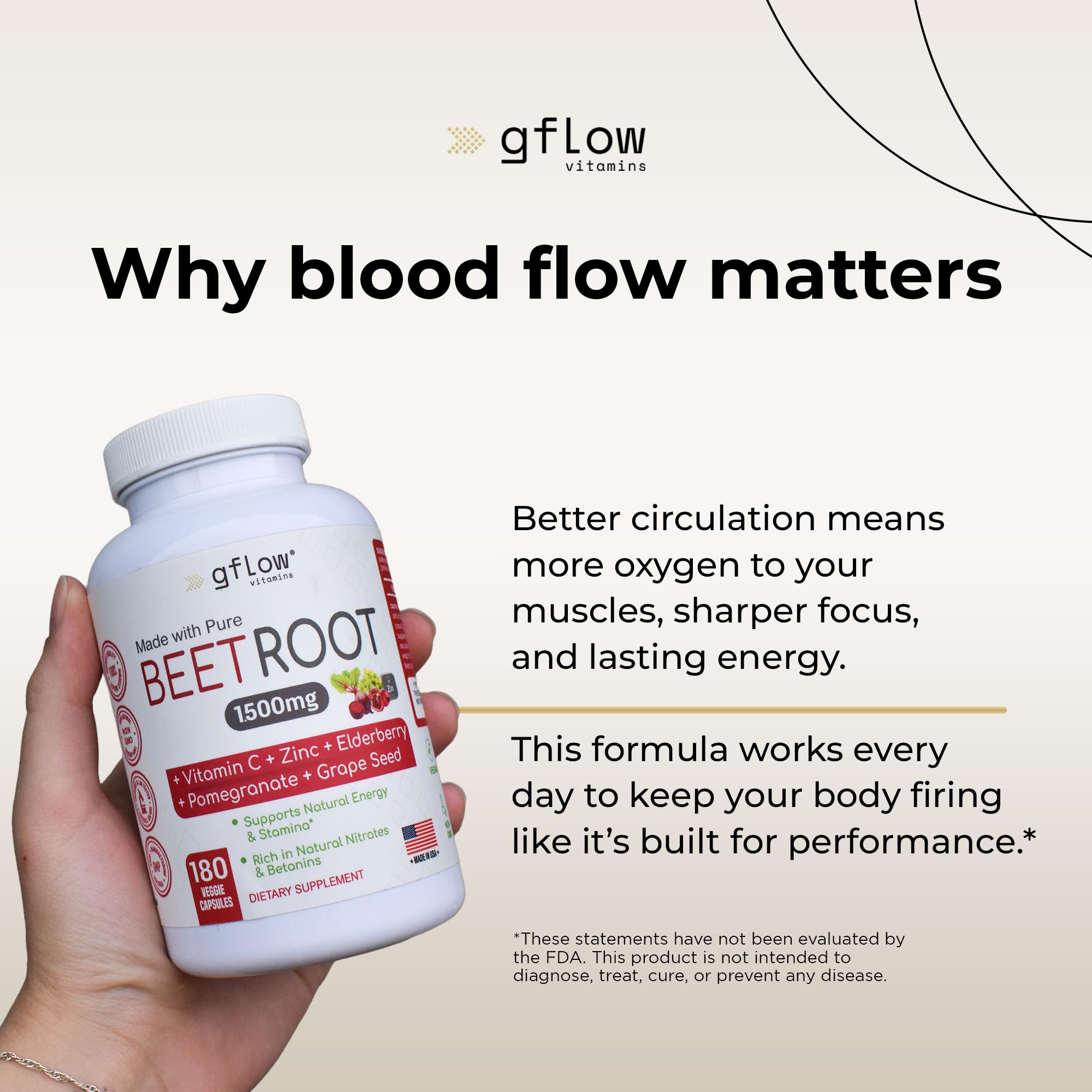 gflow vitamins Beet Root Capsules Organic - All Natural with Vitamin C and Zinc - Supports Heart Health & Stamina, Non-GMO, 180 Vegetarian Capsules | Made in USA - TrustMedUSA