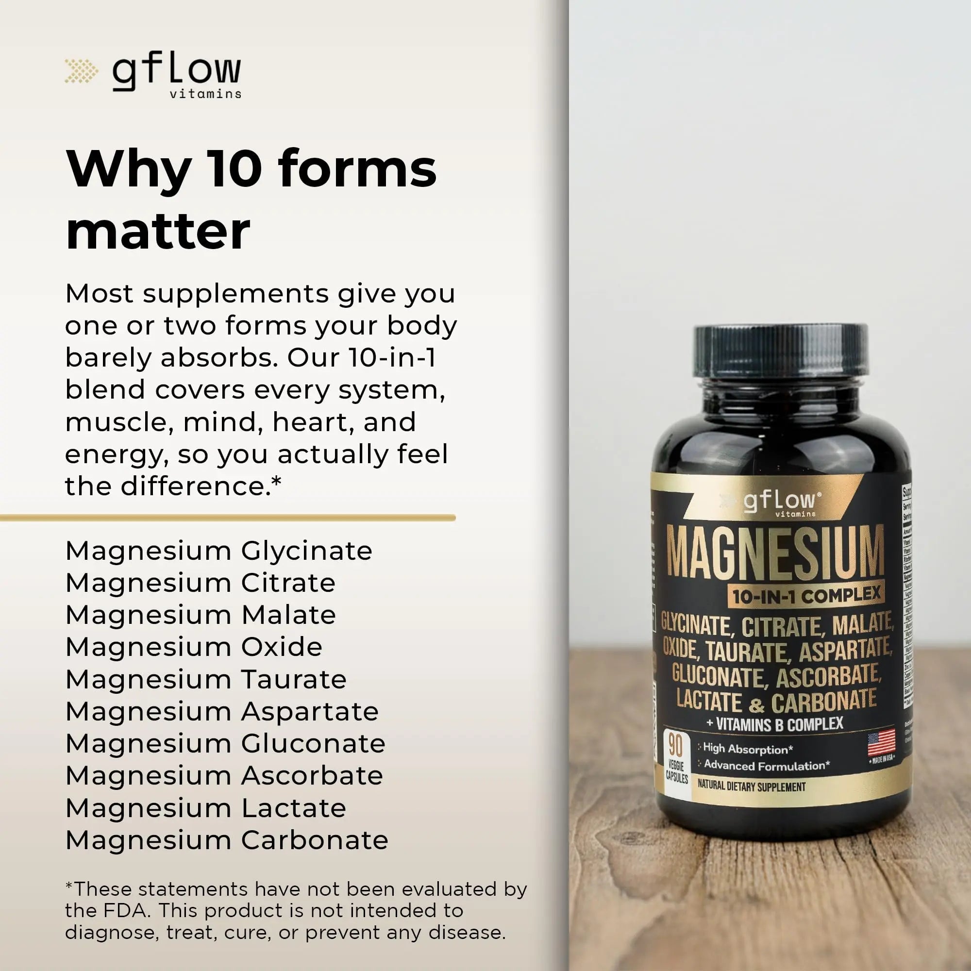 gflow vitamins Magnesium Complex Supplement - 10 Active Forms, Glycinate, Citrate, Malate, Oxide, Taurate, Aspartate, Gluconate, Ascorbate, Lactate, Carbonate, Plus More with Vitamin C B1 B2 B6 B12 - TrustMedUSA