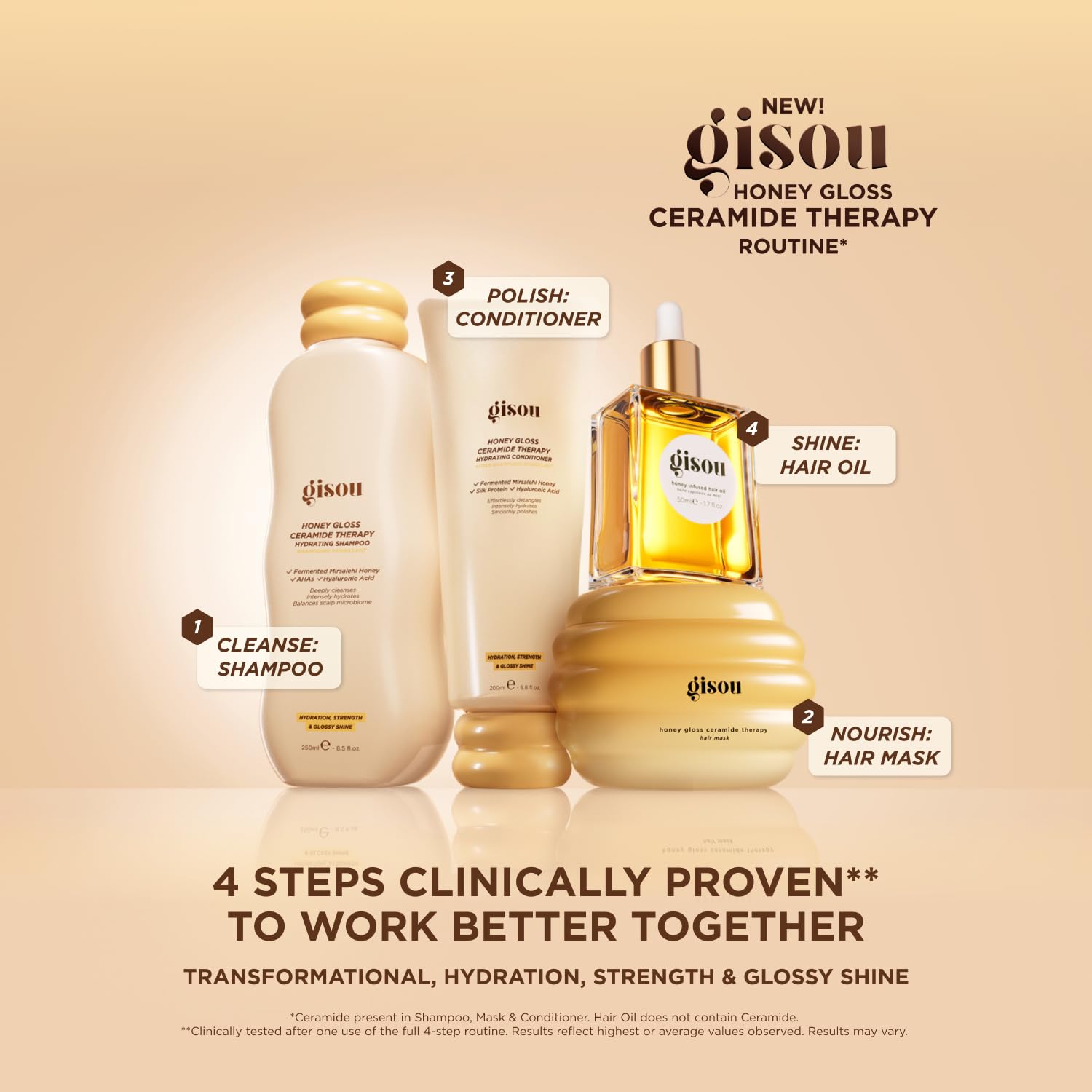 Gisou Honey Gloss Hair Therapy Trio - Mini Shampoo, Hair Mask and Conditioner for smoother, stronger and glossier hair - TrustMedUSA