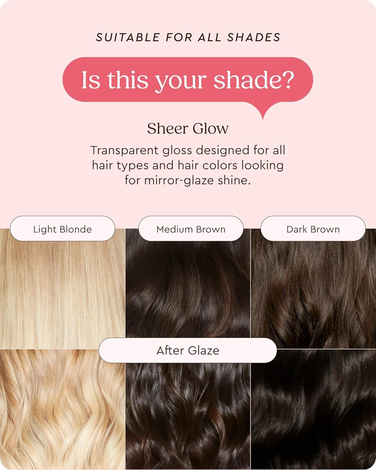 Glaze Supergloss Sheer Glow Clear Hair Gloss Mini – Smooths, Lightweight, Adds Mirror Shine & Improves the look of Damaged Hair – Travel Size 1.7 oz - TrustMedUSA