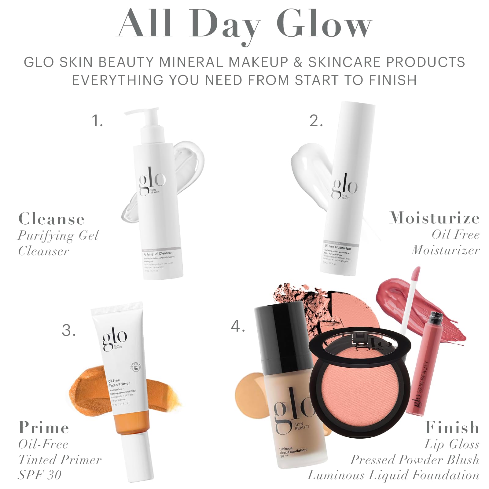 Glo Skin Beauty Blush (Sheer Petal) - Pressed Powder Blush for Cheeks, High Pigment Mineral Face Makeup Creates a Natural, Healthy Glow - TrustMedUSA