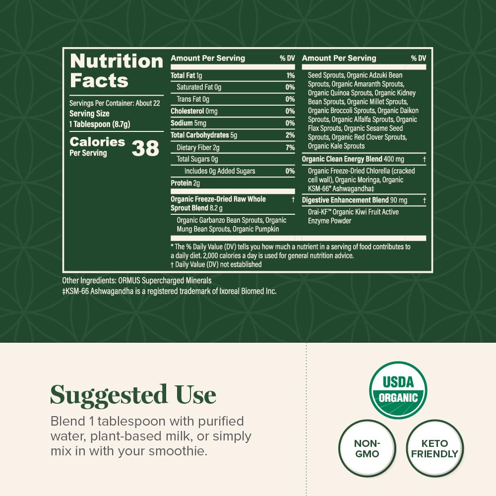 Global Healing Organic Super Greens Powder Blend - Greens Superfood Powder with 15 Raw Whole Sprouts - Delicious Green Juice Smoothie Mix for Daily Nutrition - Non-GMO, Gluten-Free Greens Supplements - TrustMedUSA
