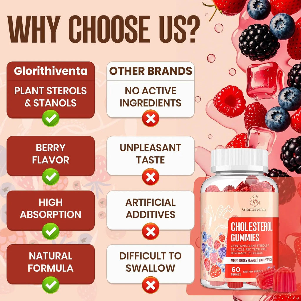 Glorithiventa Cholesterol & Booty Gummies Supplement Bundle - Plant Sterols & Stanols + CurvaBoost BBL Herb Blend & Creatine Monohydrate - Cholesterol Normal Level, Booty, Curves & Energy - TrustMedUSA