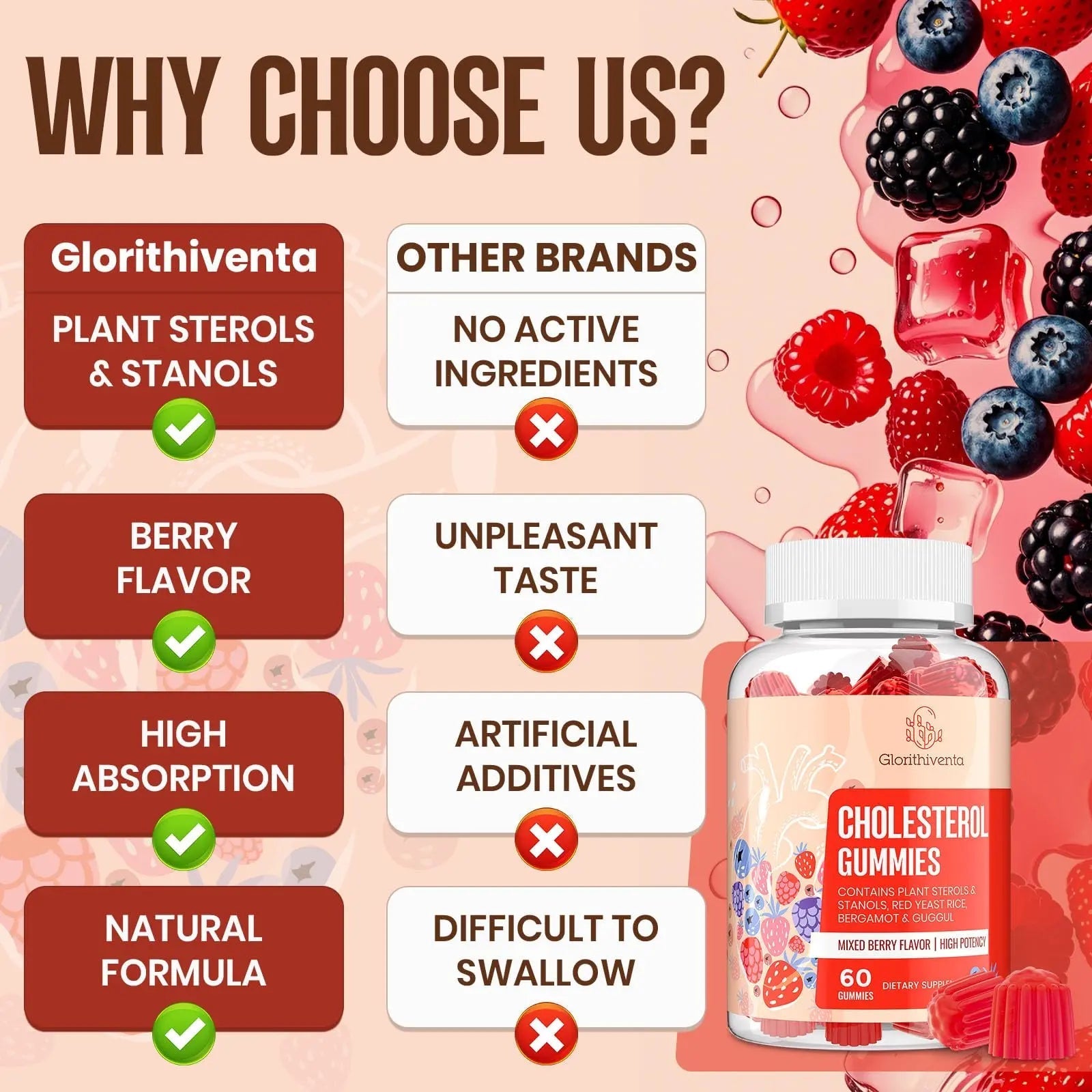 Glorithiventa Cholesterol & Booty Gummies Supplement Bundle - Plant Sterols & Stanols + CurvaBoost BBL Herb Blend & Creatine Monohydrate - Cholesterol Normal Level, Booty, Curves & Energy - TrustMedUSA