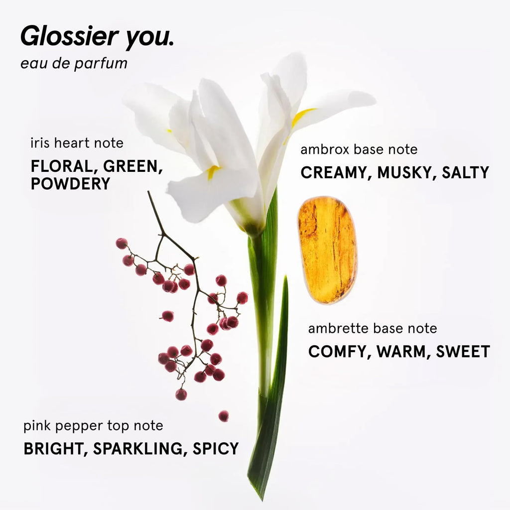 Glossier You Eau de Parfum - Unisex Fragrance for Men & Women, Skin-Scent Enhancer Smells Different on Everyone - Musky, Warm & Spicy Perfume with Pink Pepper, Iris & Ambrox Base Notes, 50ml - TrustMedUSA