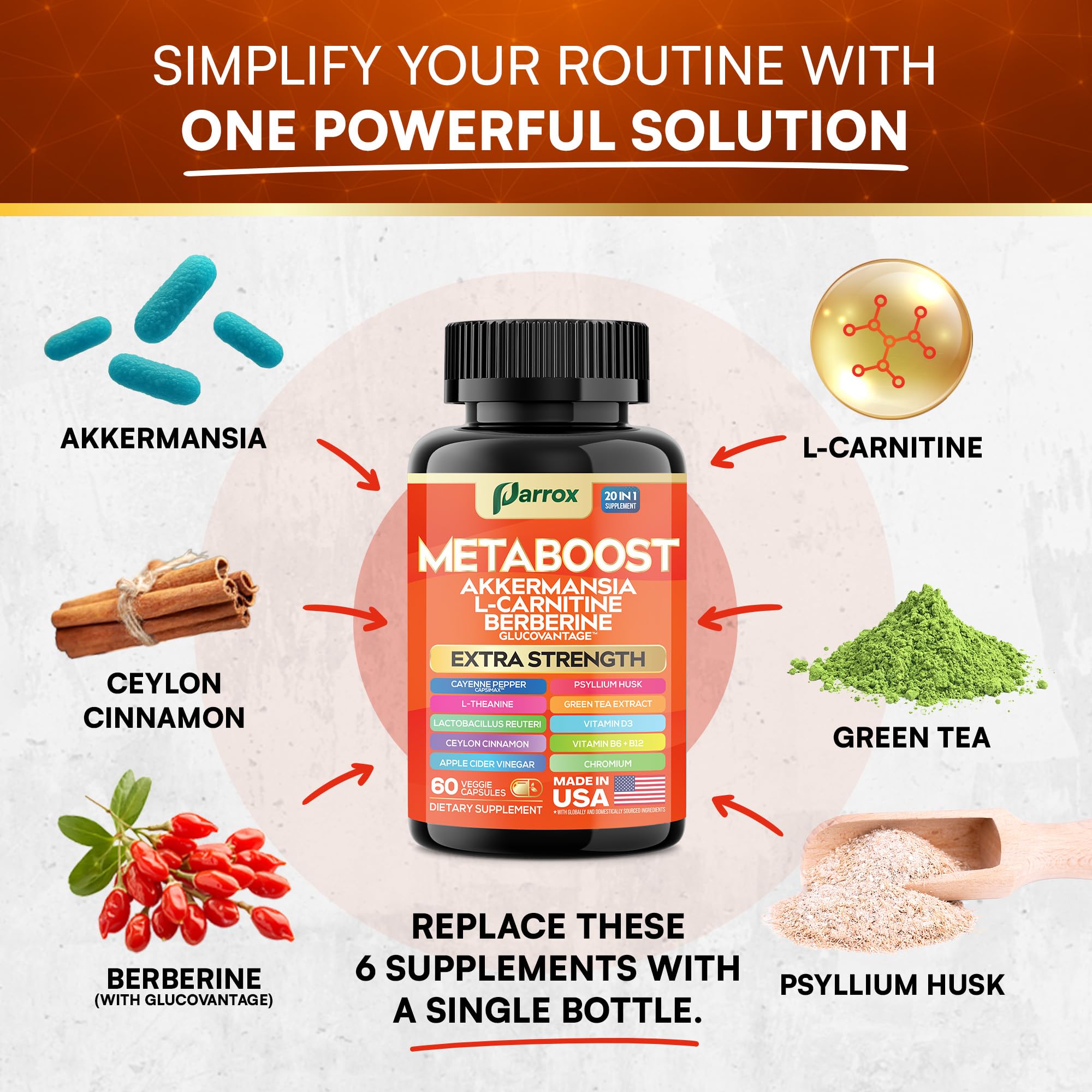 GLP-1 Booster Supplement, Akkermansia, L-Carnitine, Berberine (GlucoVantage), Methylfolate, Methylated B12, Chromium, Capsimax, Psyllium Husk, Probiotics Vitamins D3, B6, 20-in-1 Plant-Based (60 Caps) - TrustMedUSA