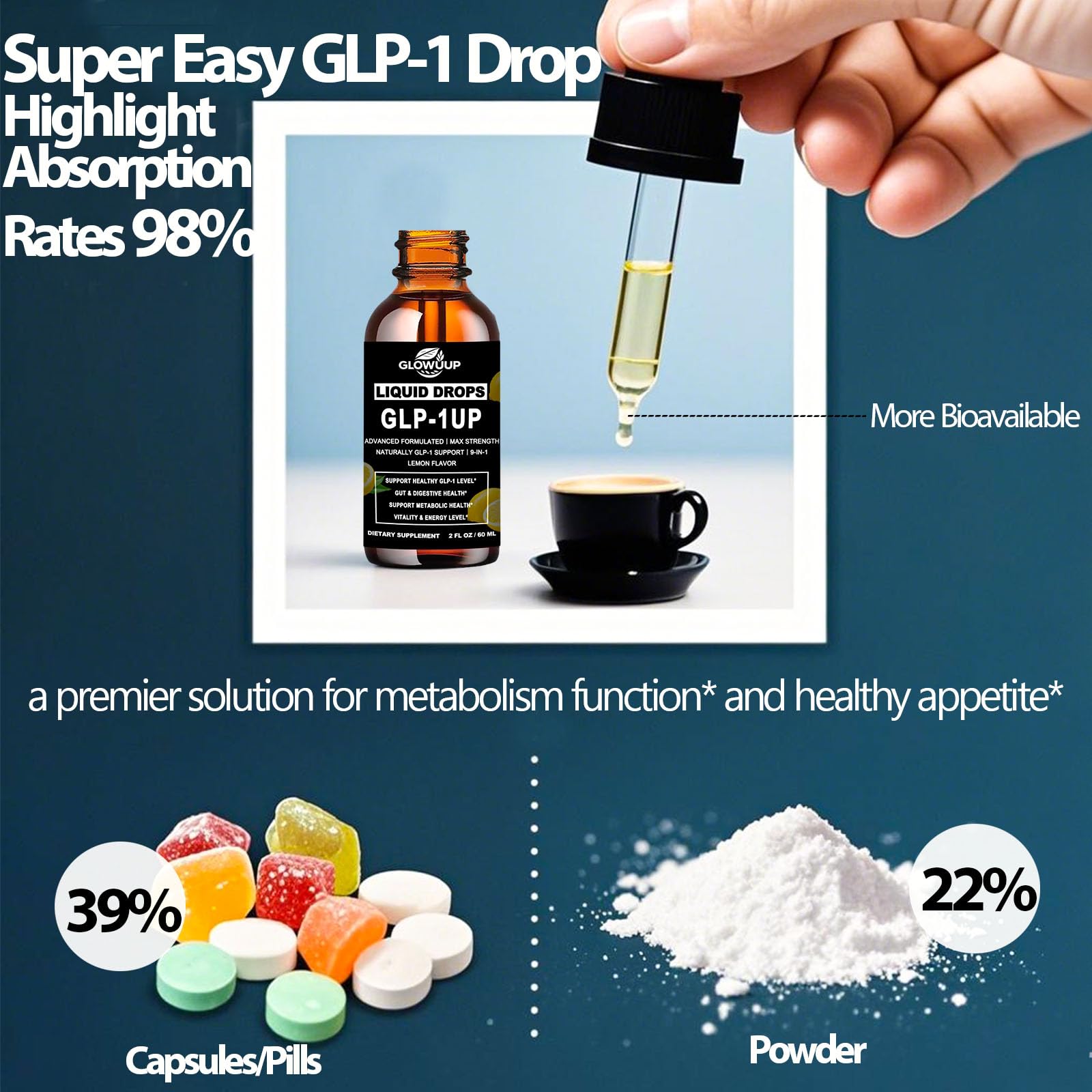 GLP-1 Supplement for Women & Men, 9-in-1 Naturally GLP-1 Support w. Berberine HCI Cyelon Cinnamon Green Tea Eriocitrin, GLP1 for Gut Digestion Metabolic, GLP-1 Drops 6X Stronger Than Capsules - TrustMedUSA