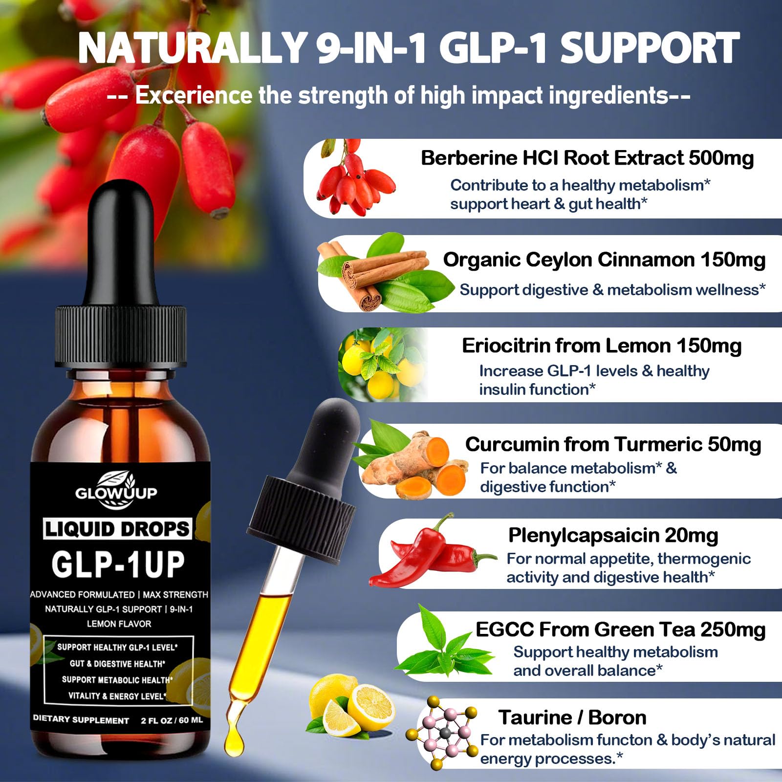 GLP-1 Supplement for Women & Men, 9-in-1 Naturally GLP-1 Support w. Berberine HCI Cyelon Cinnamon Green Tea Eriocitrin, GLP1 for Gut Digestion Metabolic, GLP-1 Drops 6X Stronger Than Capsules - TrustMedUSA