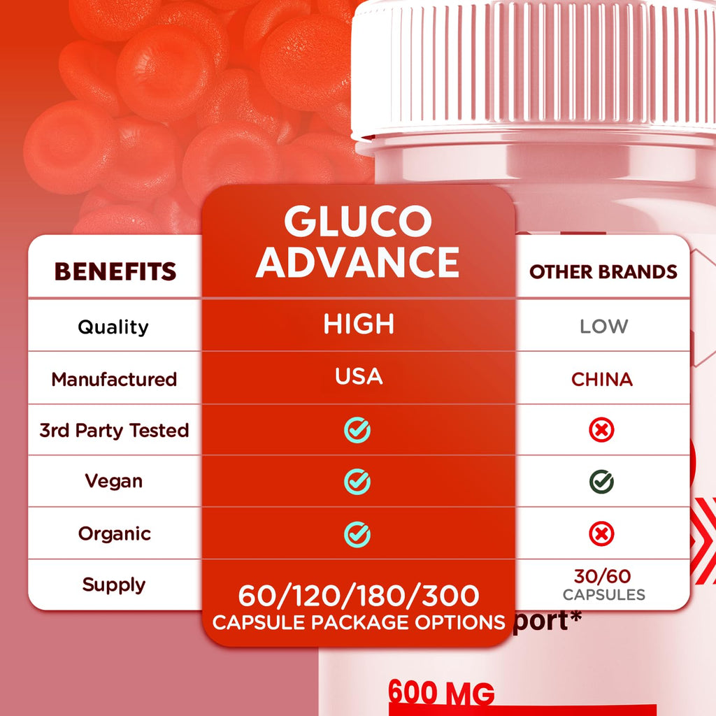 Gluco Advance Capsules, Official Gluco Advance Supplement Pills with All Natural Ingredients, Advanced Formula Supplement with Maximum Strength Premium Vitamins for Women & Men (60 Capsules) - TrustMedUSA