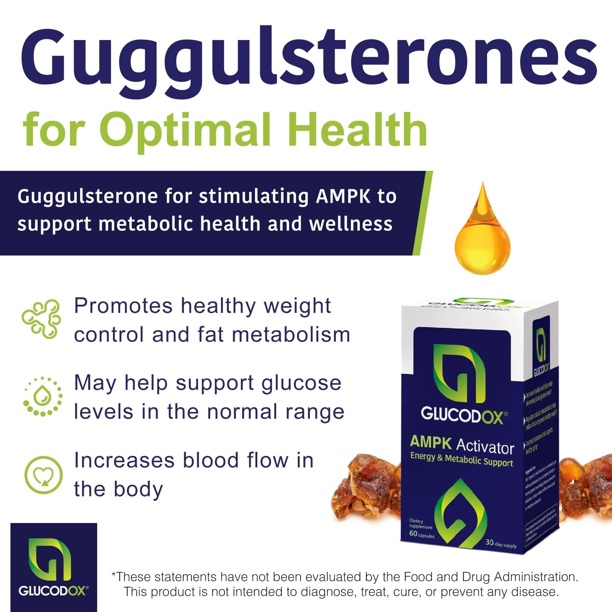 GlucodOX AMPK Activator Supplement – AMPK Enzyme, Metabolism Booster, Guggul Supplement for Body Management & Longevity – Vegan Metabolic Support - 30 Day Supply (60 Capsules) - TrustMedUSA