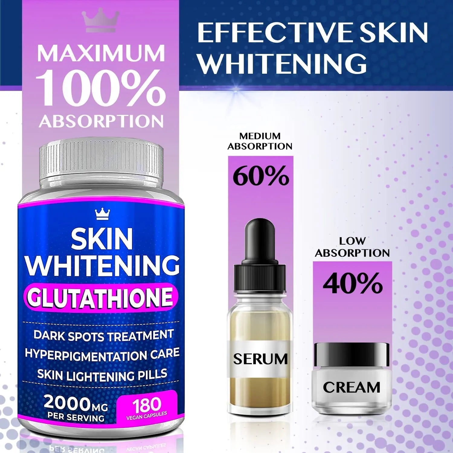 Glutathione Whitening Pills - 180 Capsules 2000mg Glutathione - Effective Skin Lightening - TrustMedUSA