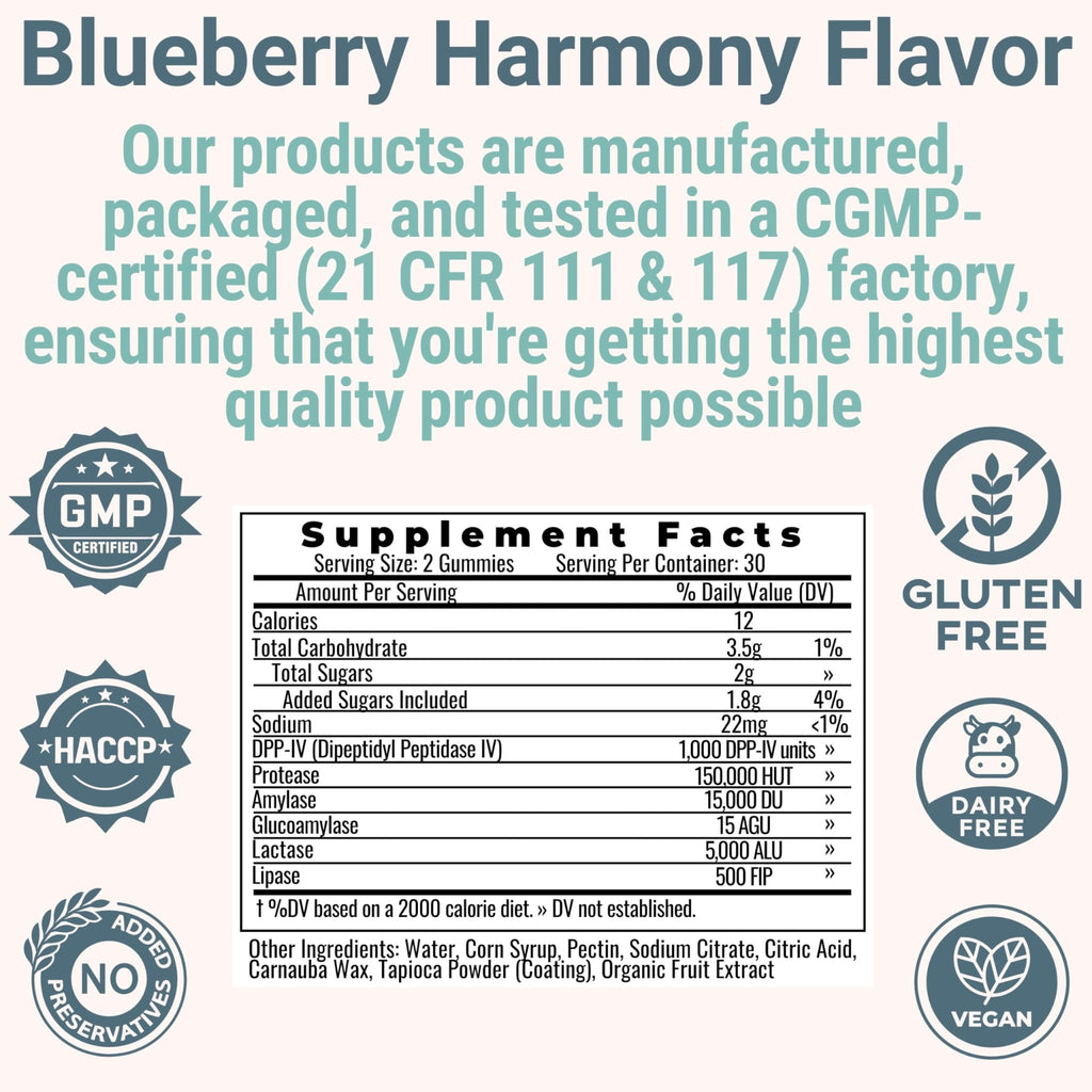 Gluten & Lactase Digestive Enzyme Gummies – Lactase Pancreatic Enzymes with DPP‑IV Lipase Gluco‑Amylase Lactase, Drops Chewables Capsules Pills Powder Supplement Alt, Pancreatic Support, for Kids - TrustMedUSA