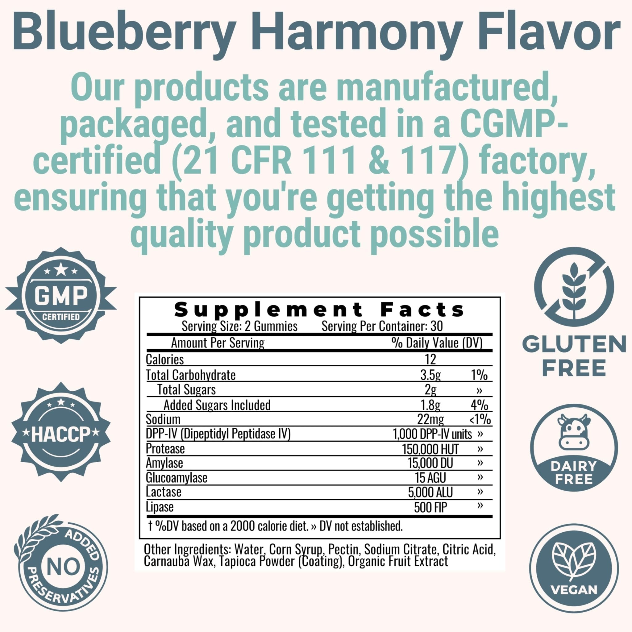 Gluten & Lactase Digestive Enzyme Gummies – Lactase Pancreatic Enzymes with DPP‑IV Lipase Gluco‑Amylase Lactase, Drops Chewables Capsules Pills Powder Supplement Alt, Pancreatic Support, for Kids - TrustMedUSA