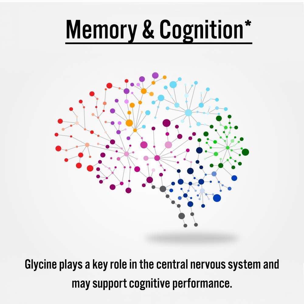 Glycine Powder (2 lbs) - Promotes Restful Sleep, Muscle Energy and Strength, Memory and Cognition Support (Resealable Bag) - TrustMedUSA