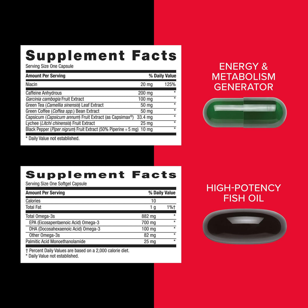 GNC Mega Men Energy and Metabolism Vitapak Program, Convenient, Complete Nutrition, 5 Products in 1 Packet, Calorie Burn, Thermogenic, 300mg Caffeine, 30 Daily Packs - TrustMedUSA