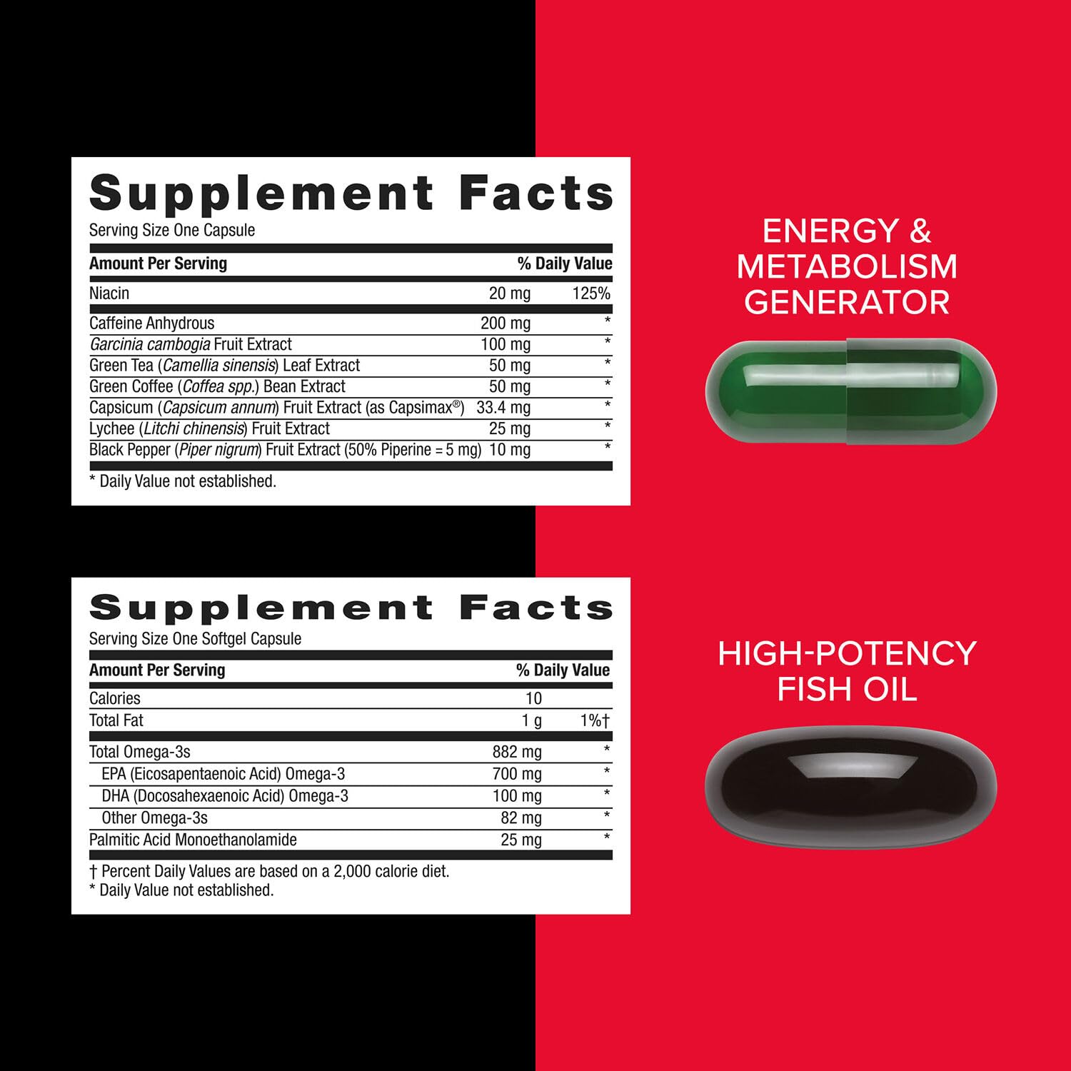 GNC Mega Men Energy and Metabolism Vitapak Program, Convenient, Complete Nutrition, 5 Products in 1 Packet, Calorie Burn, Thermogenic, 300mg Caffeine, 30 Daily Packs - TrustMedUSA