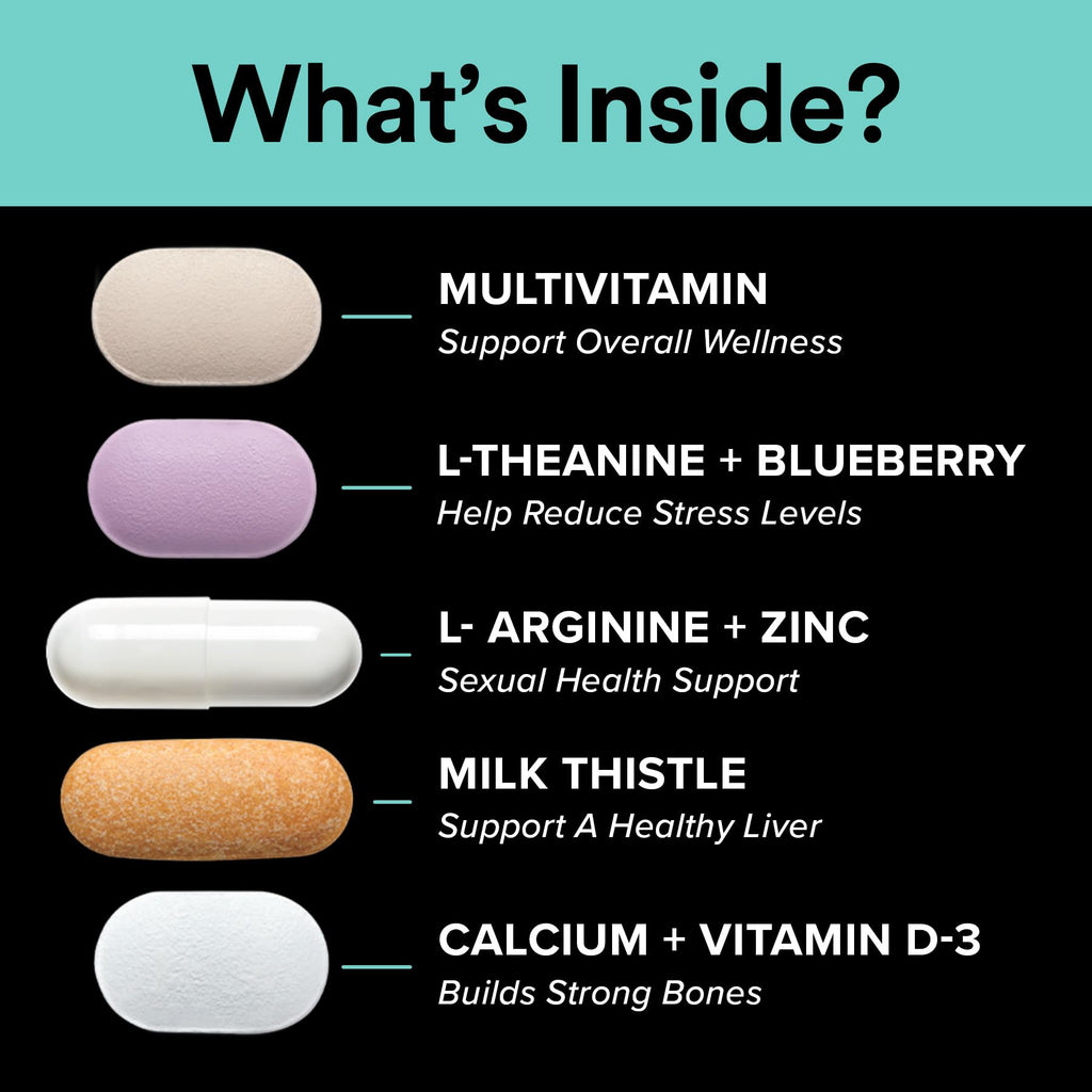 GNC Men's 30+ Vitapak Program | 5-in-1 Daily Multivitamins and Minerals | Supports Healthy Bones and Stress Relief | 30 Servings - TrustMedUSA