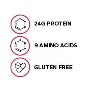 GNC Pro Performance 100% Whey Protein Powder - Chocolate Supreme, 25 Servings - TrustMedUSA
