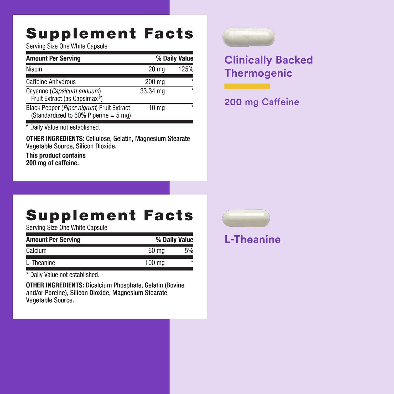 GNC Women's Energy and Metabolism Vitapak Program - Multivitamin Pack for Women - Female Energy Complex with a Clinically-Backed Thermogenic & L-Theanine - High-Potency - 1 Month Supply - TrustMedUSA