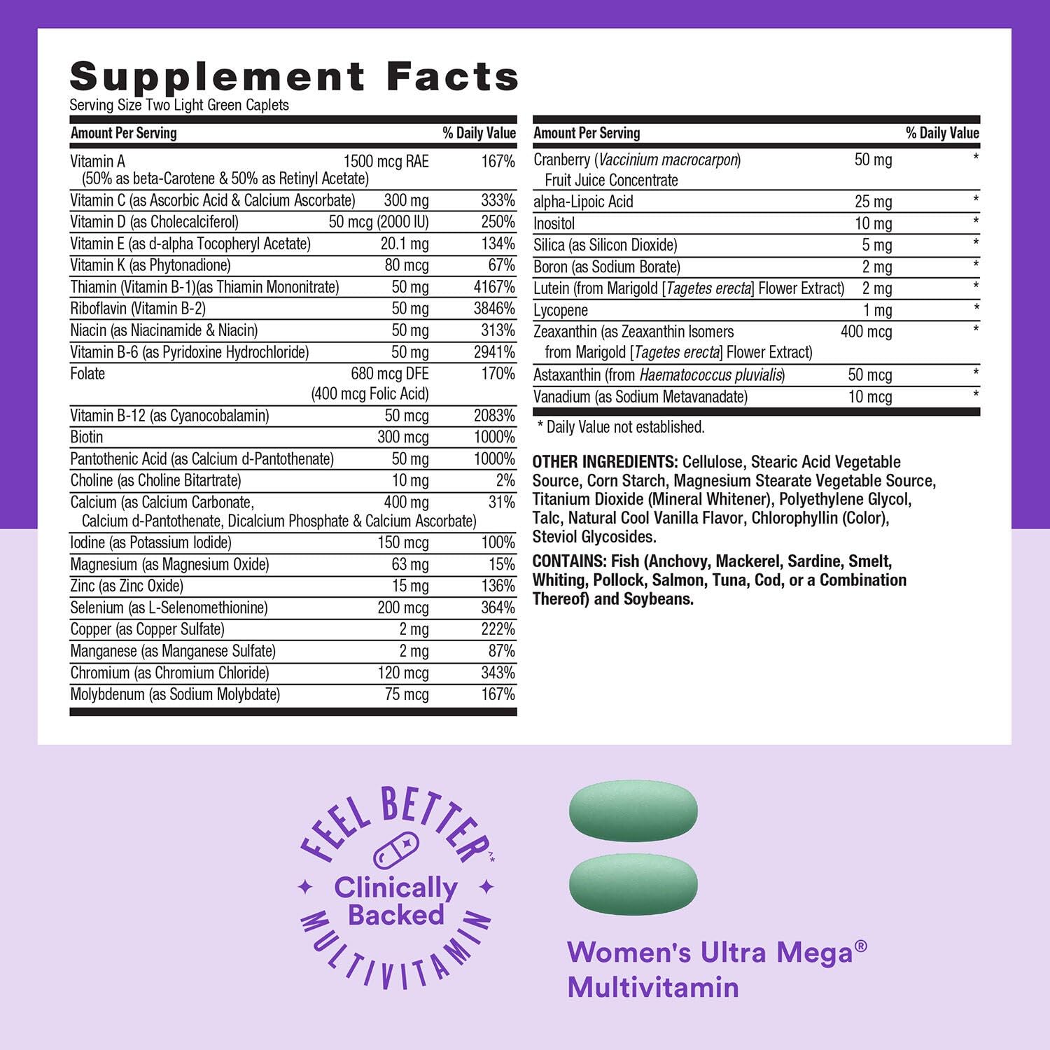 GNC Women's Energy and Metabolism Vitapak Program - Multivitamin Pack for Women - Female Energy Complex with a Clinically-Backed Thermogenic & L-Theanine - High-Potency - 1 Month Supply - TrustMedUSA