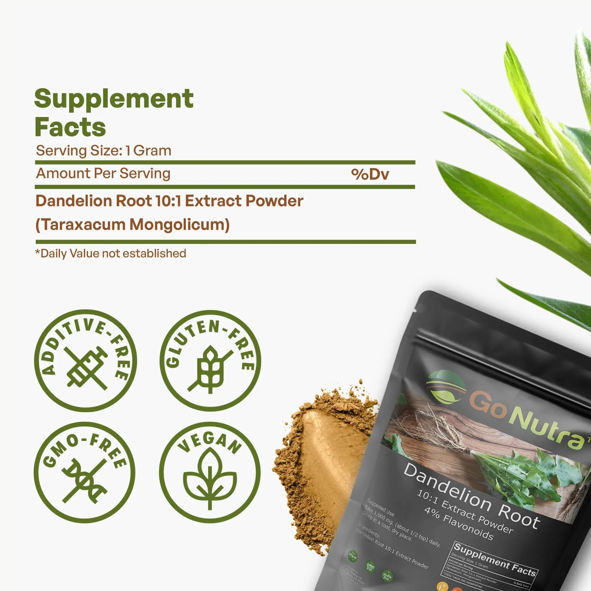 Go Nutra - Dandelion Root Powder, Potent 10:1 Dandelion Root Extract with 4% Flavonoids - TrustMedUSA