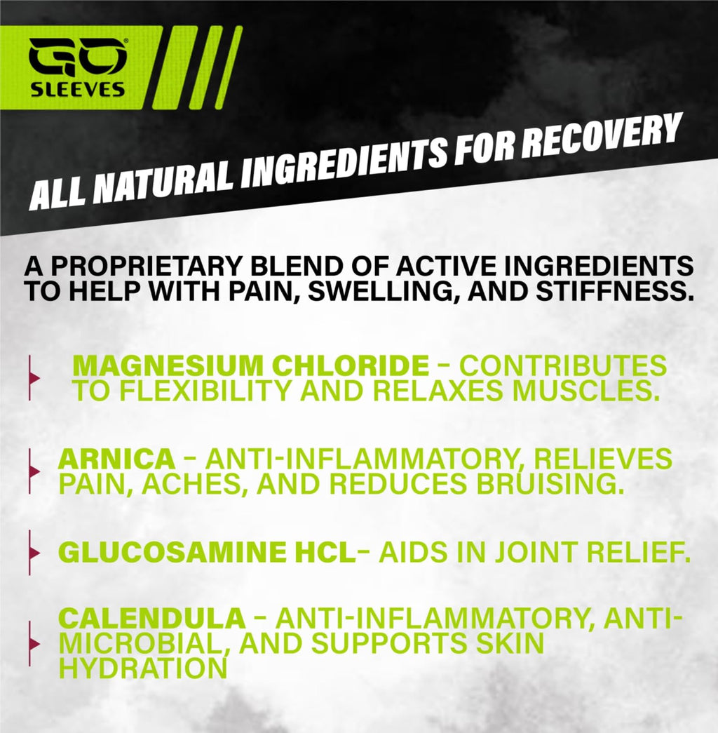 Go Sleeves Sports Recovery Cream - Concentrated Muscle and Joint Recovery Lotion – Magnesium Chloride Cream with Arnica for Muscle Pain and Stiffness from Running, Exercise, Backache – 2 Ounces - TrustMedUSA