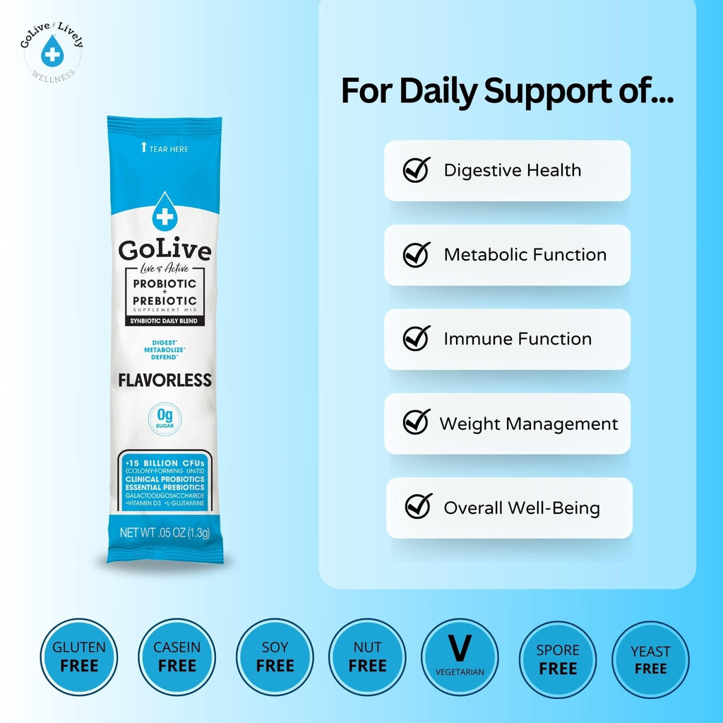 GoLive Prebiotic & Probiotic for Women, Men, Kids. Flavor-Free, Sugar-Free, Synbiotic Powder w/ GOS, L-Glutamine, Vitamin D3, Electrolytes. For Gut Health, Digestion, Metabolism, Immunity 15-50B CFUs. - Maple Wellness Supplements