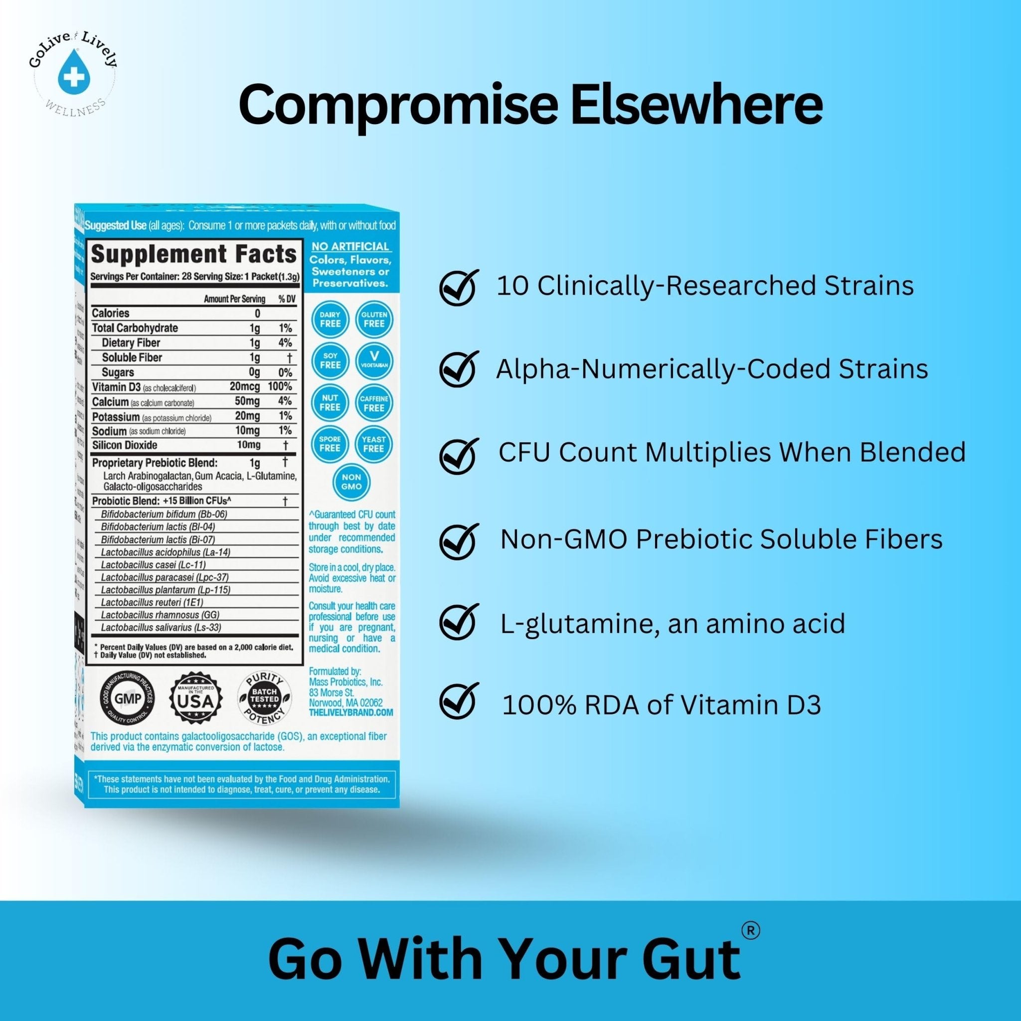 GoLive Prebiotic & Probiotic for Women, Men, Kids. Flavor-Free, Sugar-Free, Synbiotic Powder w/ GOS, L-Glutamine, Vitamin D3, Electrolytes. For Gut Health, Digestion, Metabolism, Immunity 15-50B CFUs. - Maple Wellness Supplements