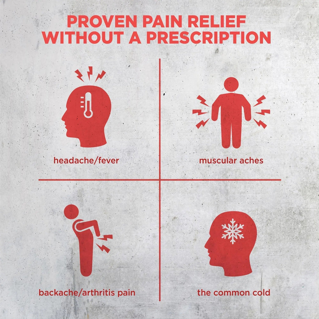 Good Sense Rapid Release Pain Relief, Acetaminophen Caplets 500 mg, Extra Strength Pain Reliever and Fever Reducer - TrustMedUSA