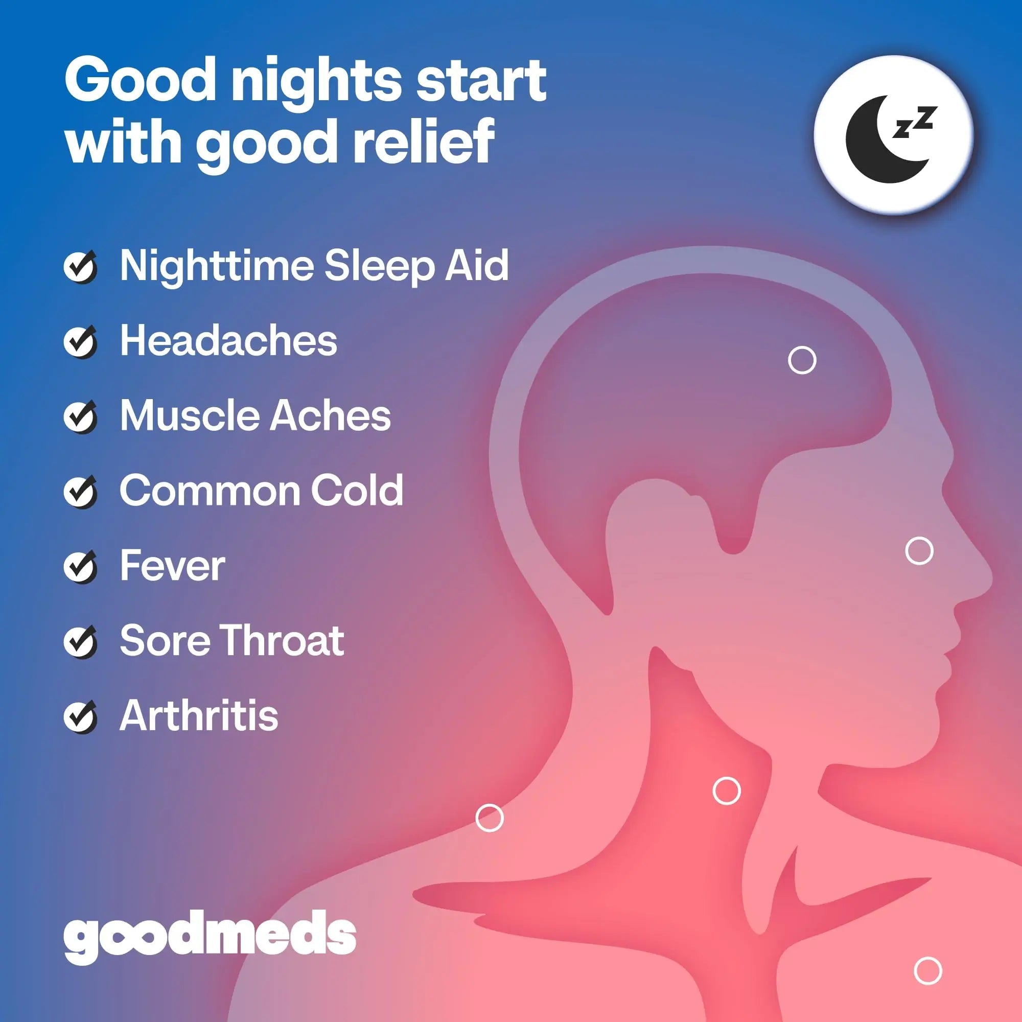 GoodMeds Compare to Tylenol PM PM Pain Reliever & Sleep Aid, Generic Acetaminophen 500mg, Fast-Acting, Extra Strength for Headaches, Migraines, Aches | Non-Habit Forming (375 Count) - TrustMedUSA