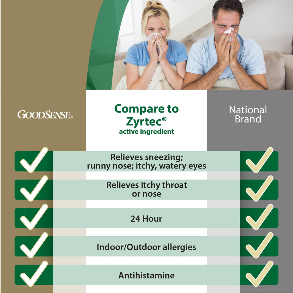 GoodSense 24 Hour Allergy Relief, Cetirizine Hydrochloride Tablets, 10 mg, Antihistamine - Maple Wellness Supplements